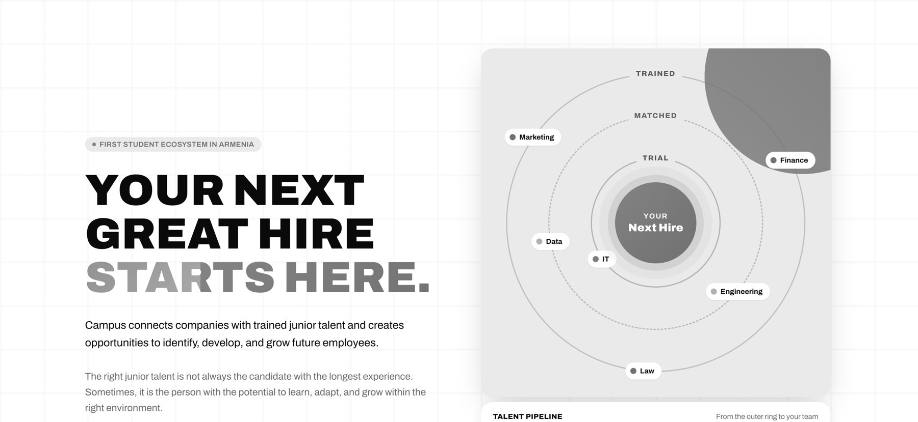 Campus homepage: Your next great hire starts here