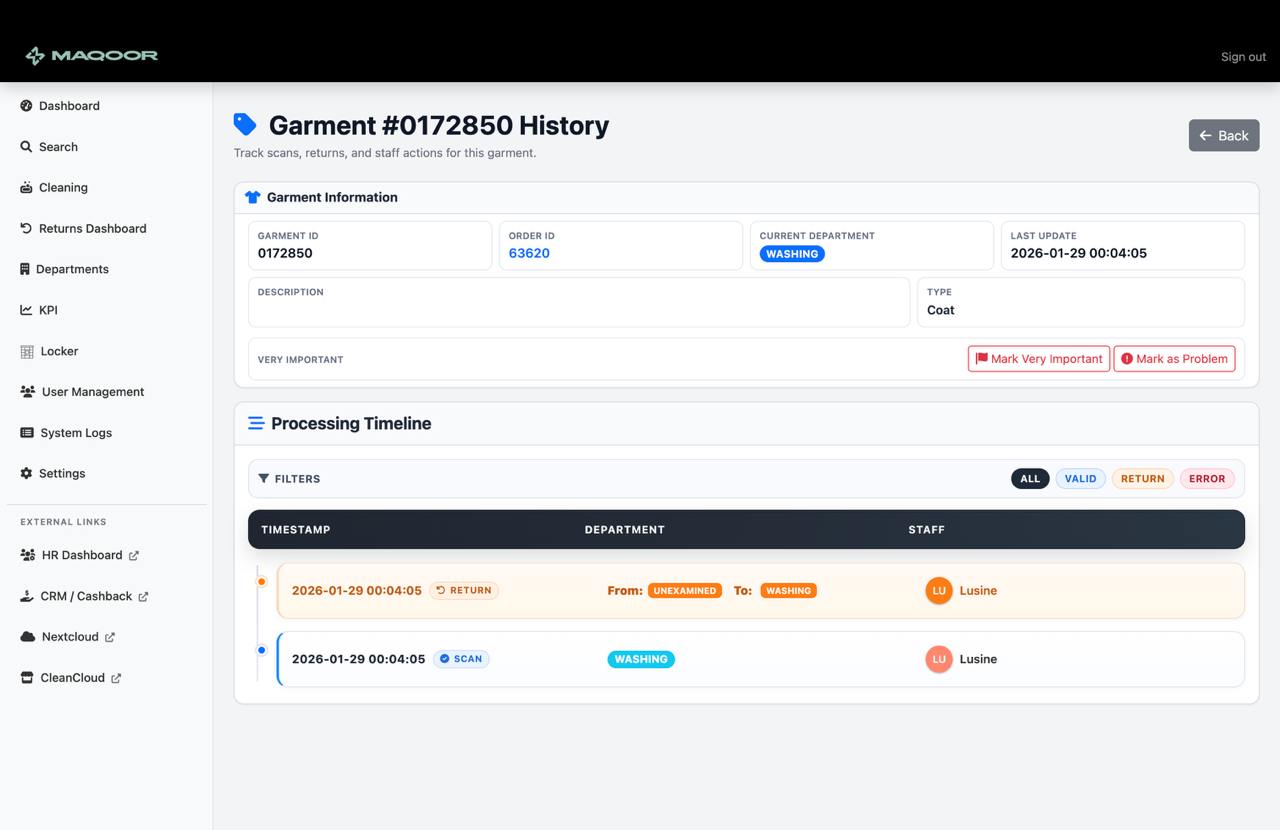 GTS — per-garment processing timeline